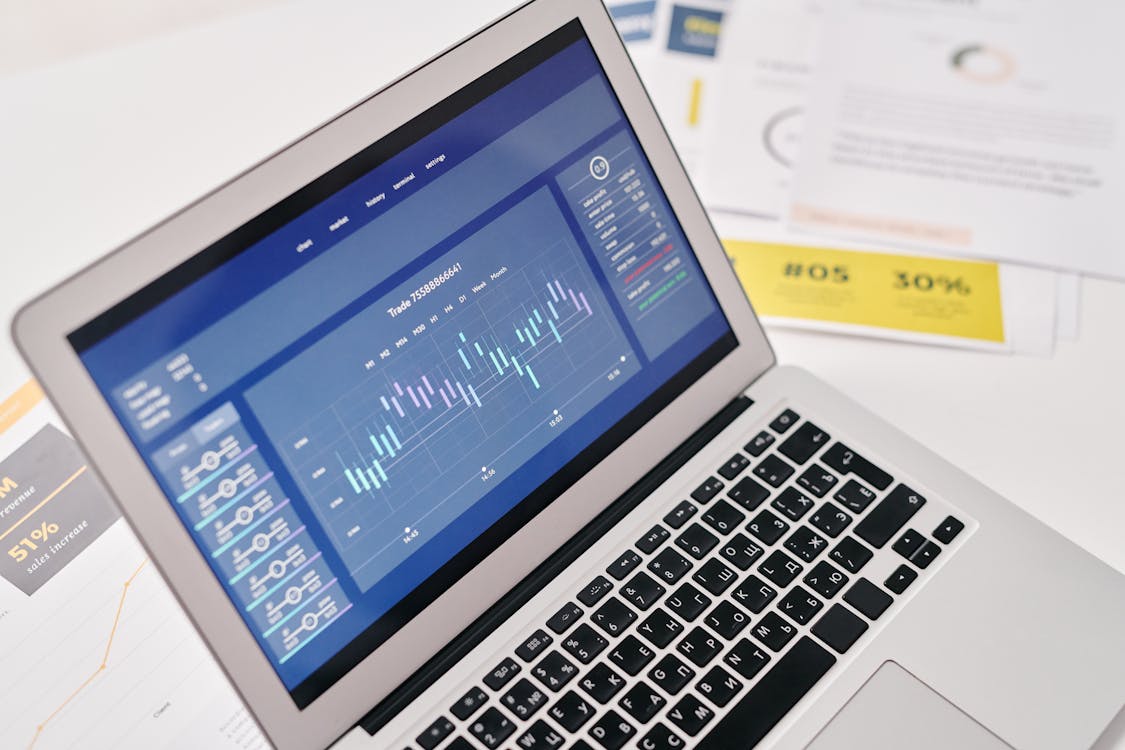 Lead Management & Routing